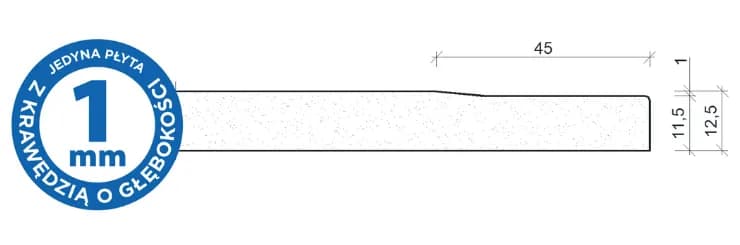 Rigips 4Pro: Właściwości, zastosowanie oraz aktualne ceny